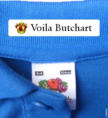 Iron On Clothing Labels Personalized